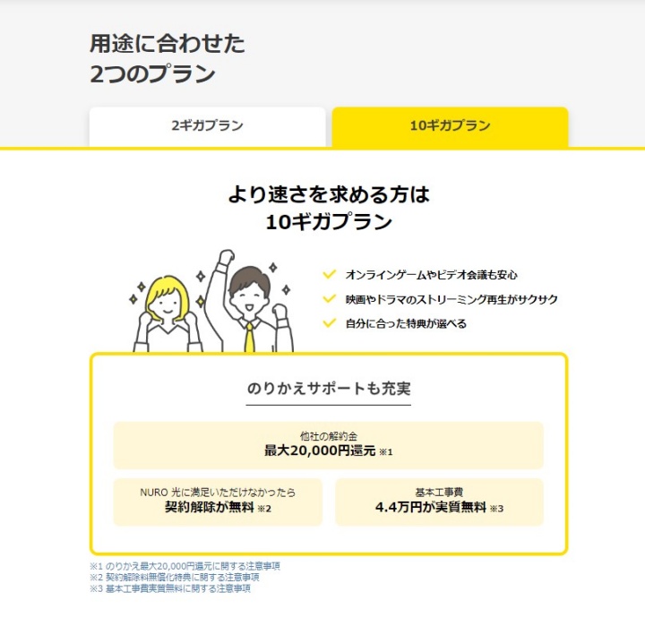 10ギガプラン